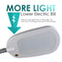 63"H Slim Design LED Bright Reader Natural Daylight Full Spectrum Floor Lamp Grey