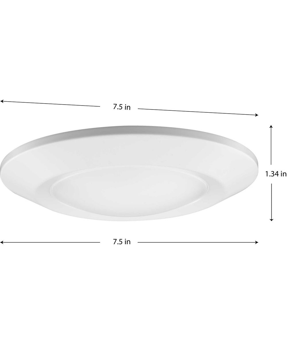 Intrinsic 7-1/2in 5-CCT Surface Mount Light Satin White