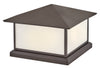 Outdoor Post Lights