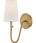 wall sconce