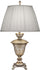 Buffet Lamps