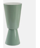 uttermost