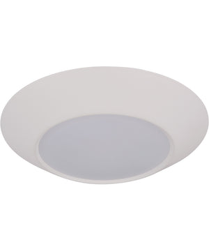 LED Flush Lighting White
