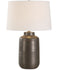 Welcome to LampsUSA