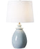 Welcome to LampsUSA