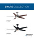 Byars 54" 5-Blade Integrated LED Indoor Ceiling Fan with Light Kit White Opal Shade Remote Control Brushed Nickel