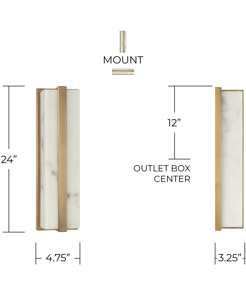 Noah 1-Light Vanity Aged Brass