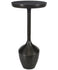 Uttermost