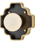 Howe 1-Light Small Single Light Sconce in Gloss Black