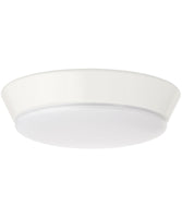 Ceiling Fan Light Kits