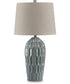 Hadbury Ceramic Table Lamp Set of 2 Pale Blue/Teal