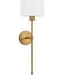 wall sconce