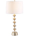 Welcome to LampsUSA
