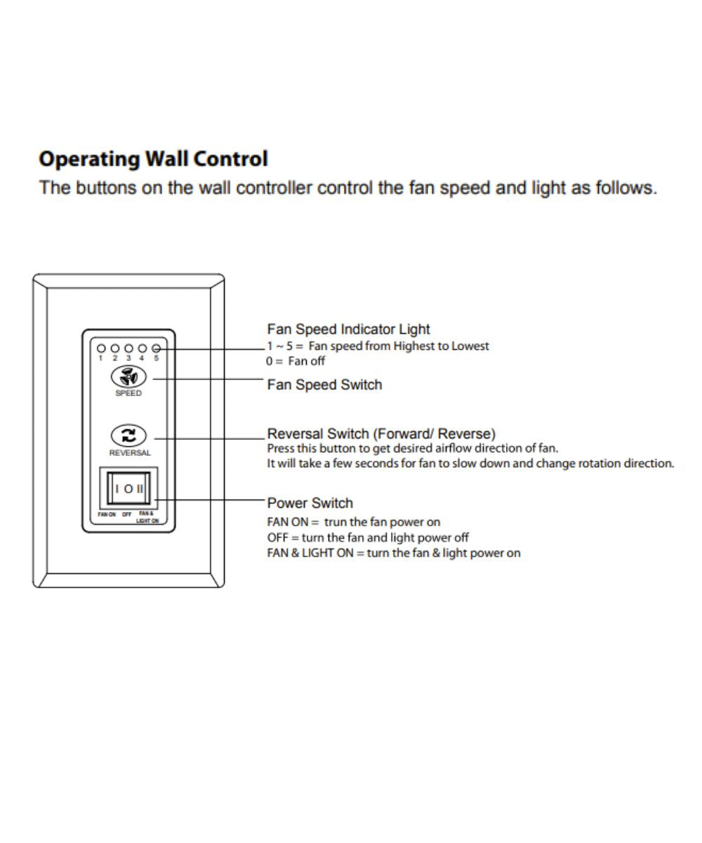 80" Arctic II 7-Blade Ceiling Fan Oil Rubbed Bronze Finish with Wall Control