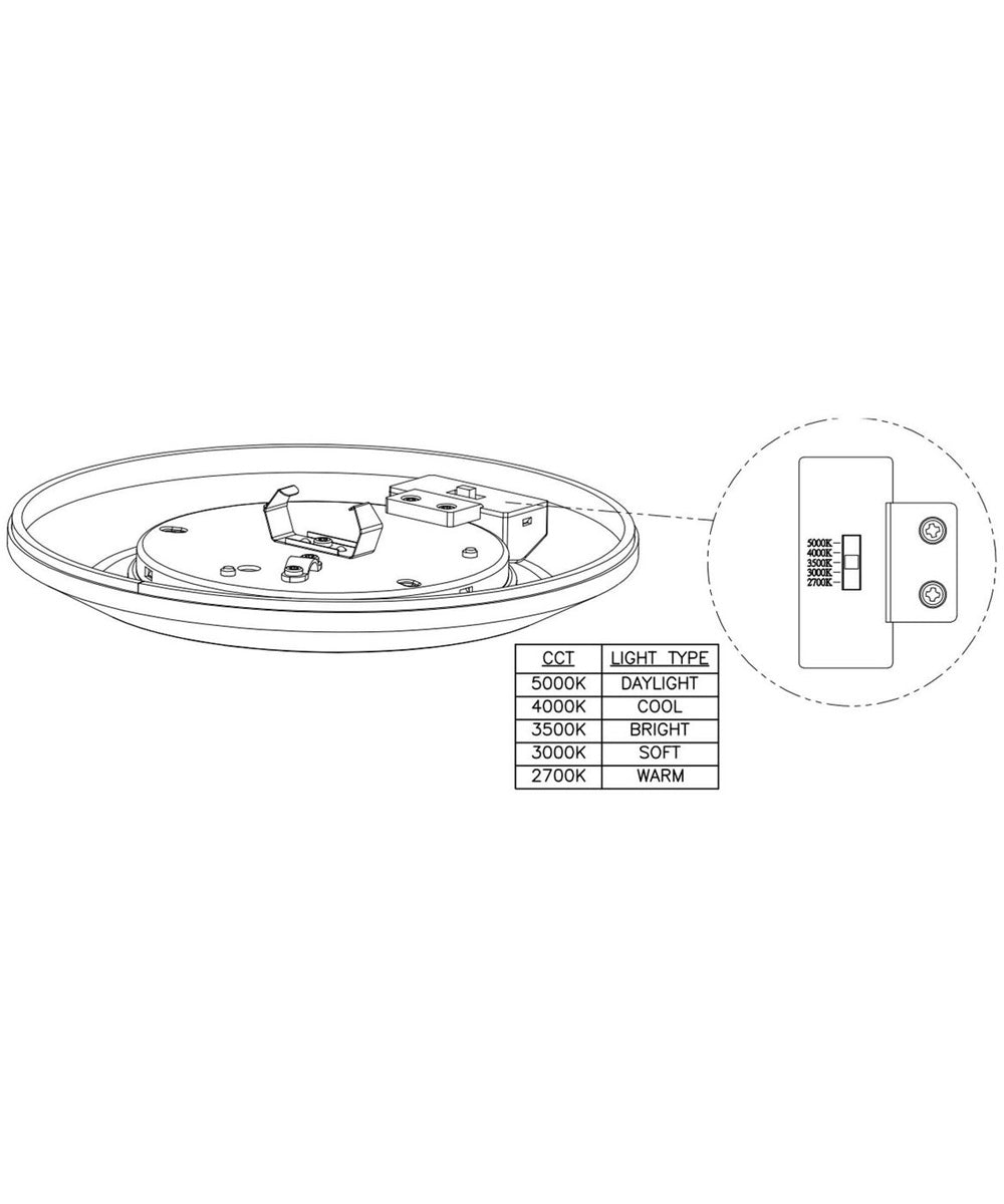Intrinsic 7-1/2in 5-CCT Surface Mount Light Satin White