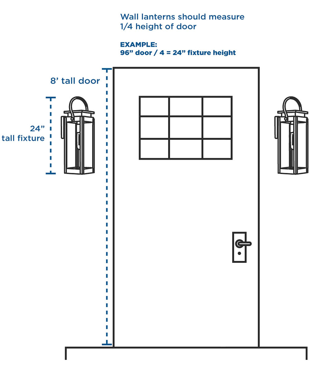 POINT DUME® Wakecrest LED Outdoor Wall Lantern with DURASHIELD Shelter White