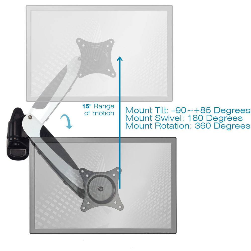 Sit-Stand Wall Mount Monitor Arm: Standard Single Screen White