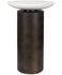 Uttermost
