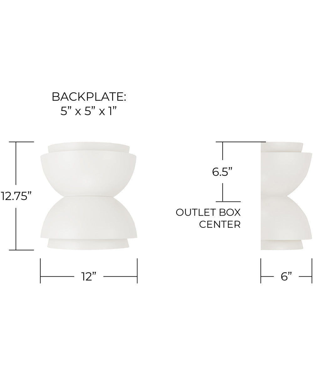 Jensen 2-Light Sconce Matte White