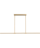 LED Pendant Lights