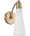 wall sconce
