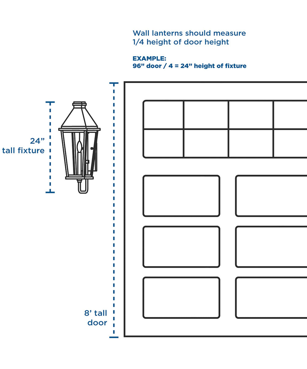 POINT DUME® Wakecrest LED Outdoor Wall Lantern with DURASHIELD Shelter White