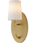 wall sconce