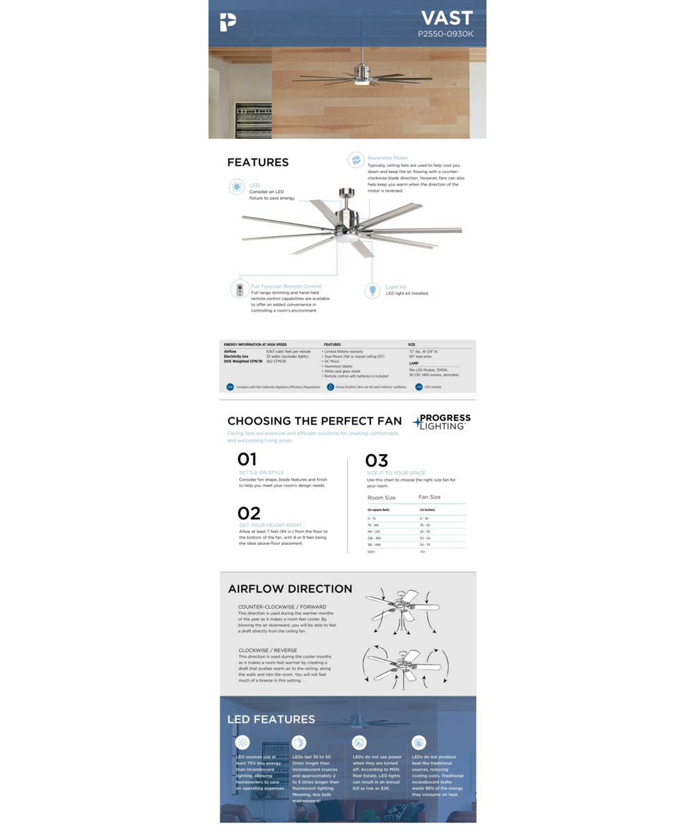 Vast 72" 18W LED Indoor/Outdoor 8-Blade Fan Brushed Nickel