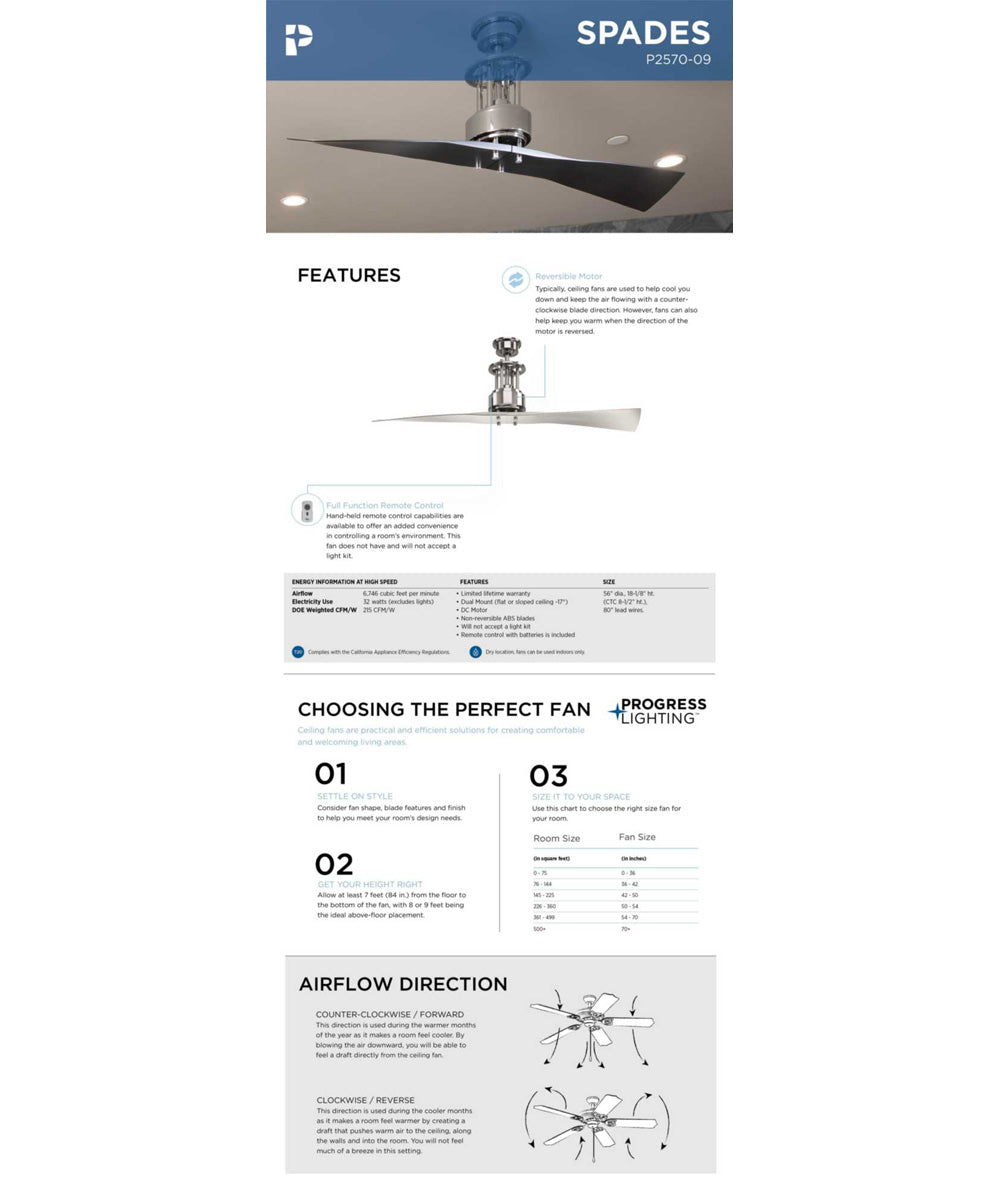 Spades 56" Two Blade Ceiling Fan Brushed Nickel