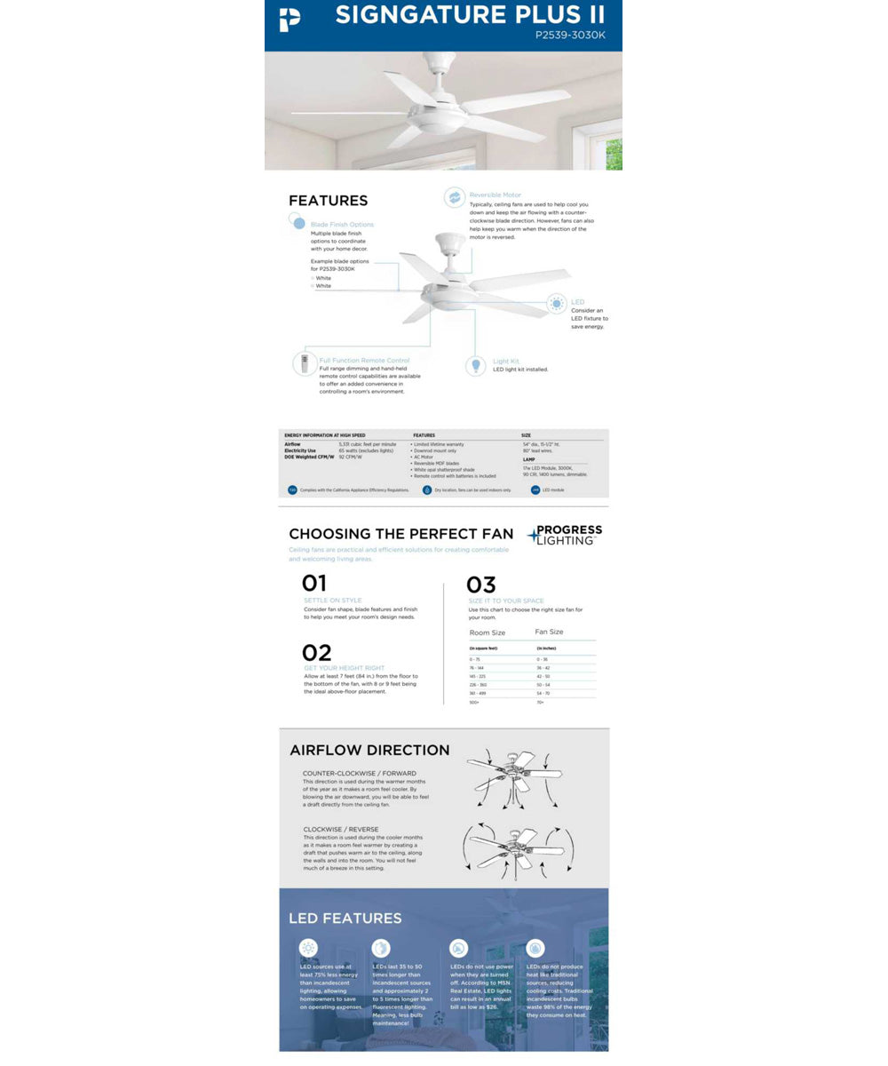 Signature Plus II 54" LED 5-Blade Fan White