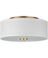 Inspire 2-Light Summer Linen Shade New Traditional Flush Mount Light Satin Brass