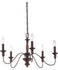Chandeliers on Sale