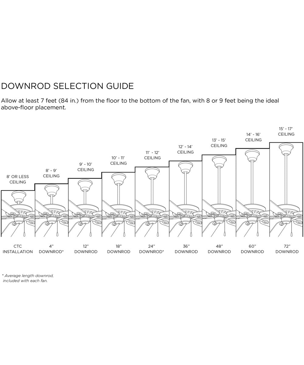 Kudos 52" 5-Blade Ceiling Fan Brushed Nickel