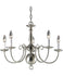 Chandeliers on Sale