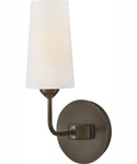 wall sconce