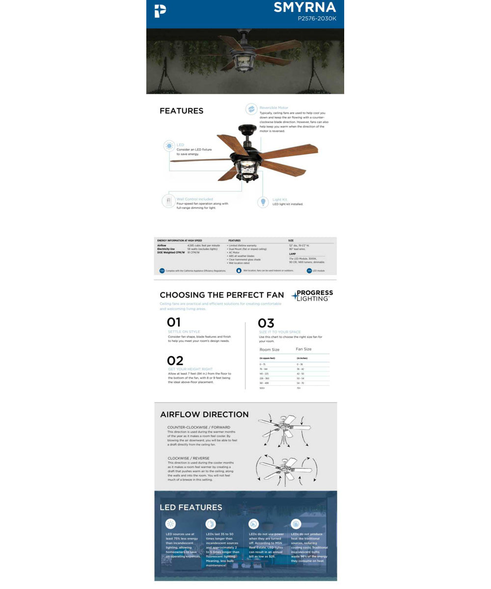 Smyrna Indoor/Outdoor 52" 5-Blade Ceiling Fan Antique Bronze