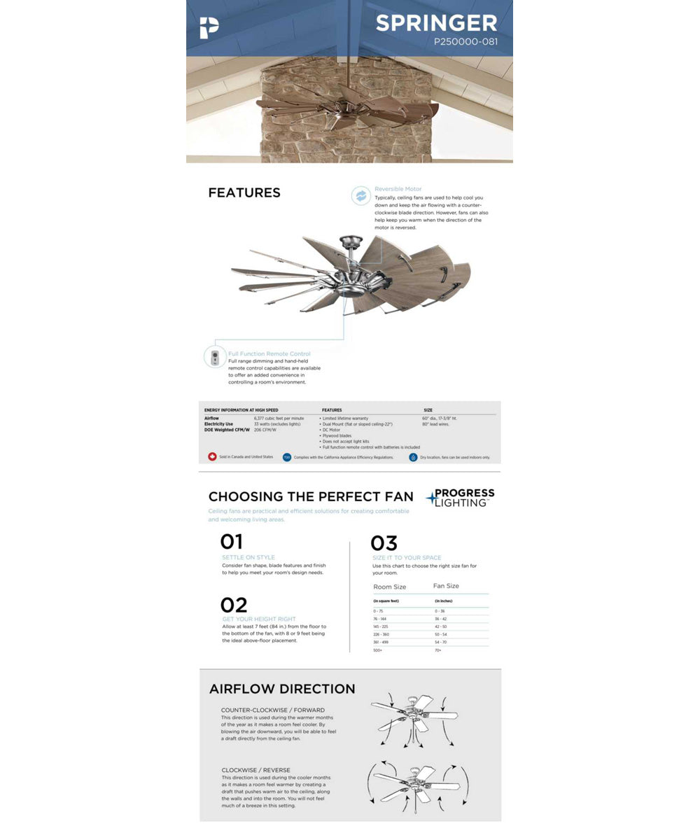 Springer 60" 12-Blade 60" Ceiling Fan Antique Nickel