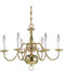 Chandeliers on Sale