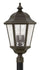 LED Outdoor Post Lights