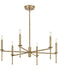 Chandeliers on Sale