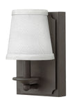 wall sconce
