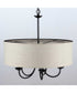 Drum Shade 5-Light Harvest Linen Shade Farmhouse Chandelier Light Matte Black