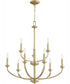 Reyes 9-light Chandelier Aged Brass
