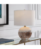 Uttermost 