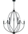 Large Chandeliers
