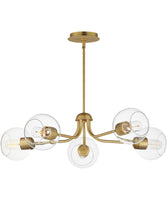 Globe Chandeliers