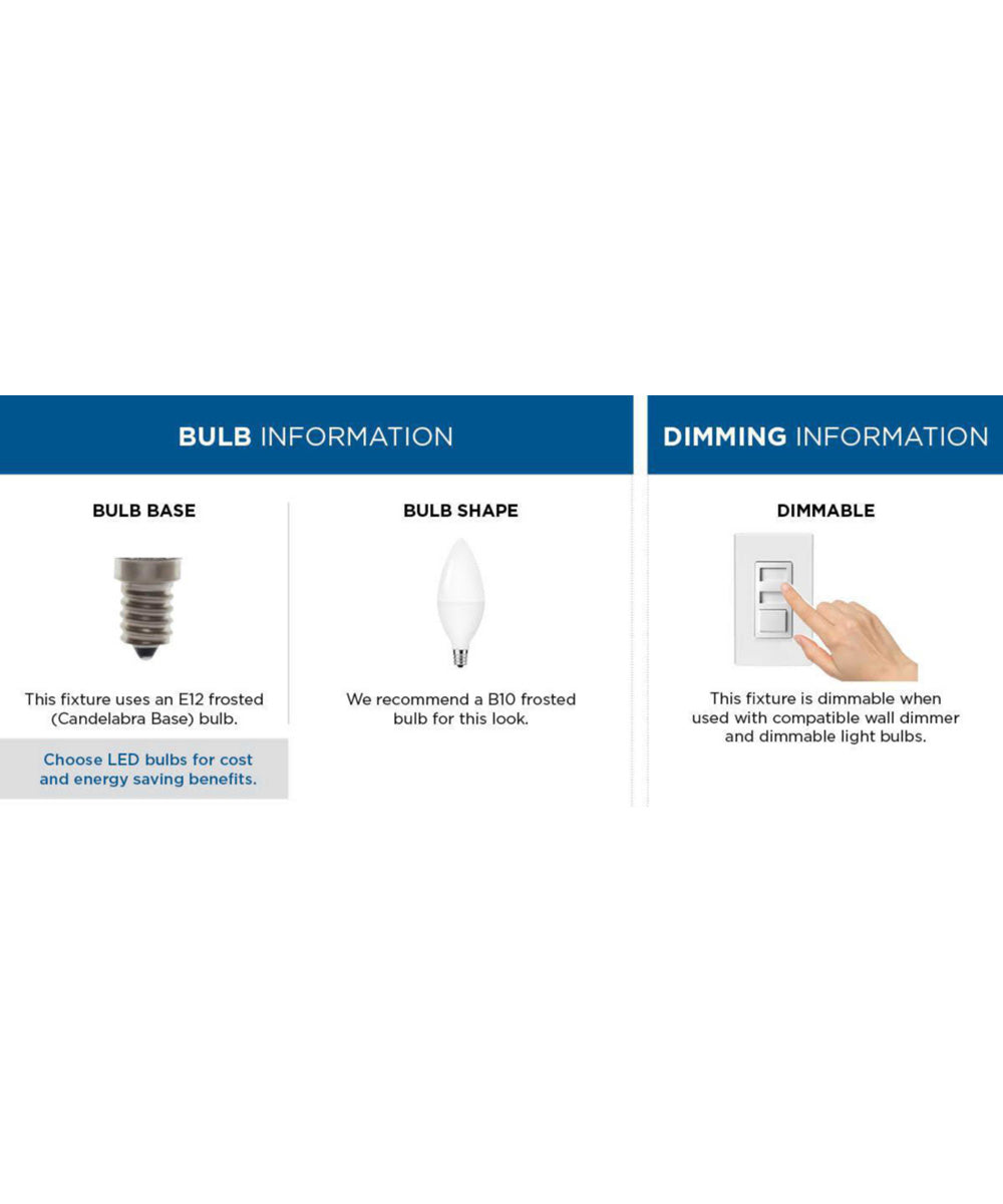 Metro 1-Light New Traditional Summer Linen Wall Light Matte Black