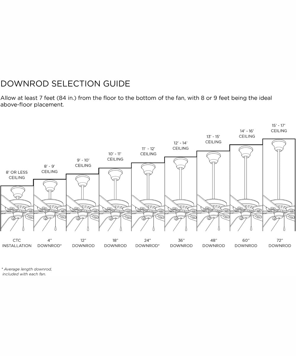 Upshur 52" Indoor/Outdoor Transitional Ceiling Fan with LED Light Kit Antique Bronze