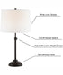 Sandoval 1-Light 3Pcs Floor & Table Lamp Set Orb/White Shade