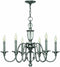 Chandeliers on Sale